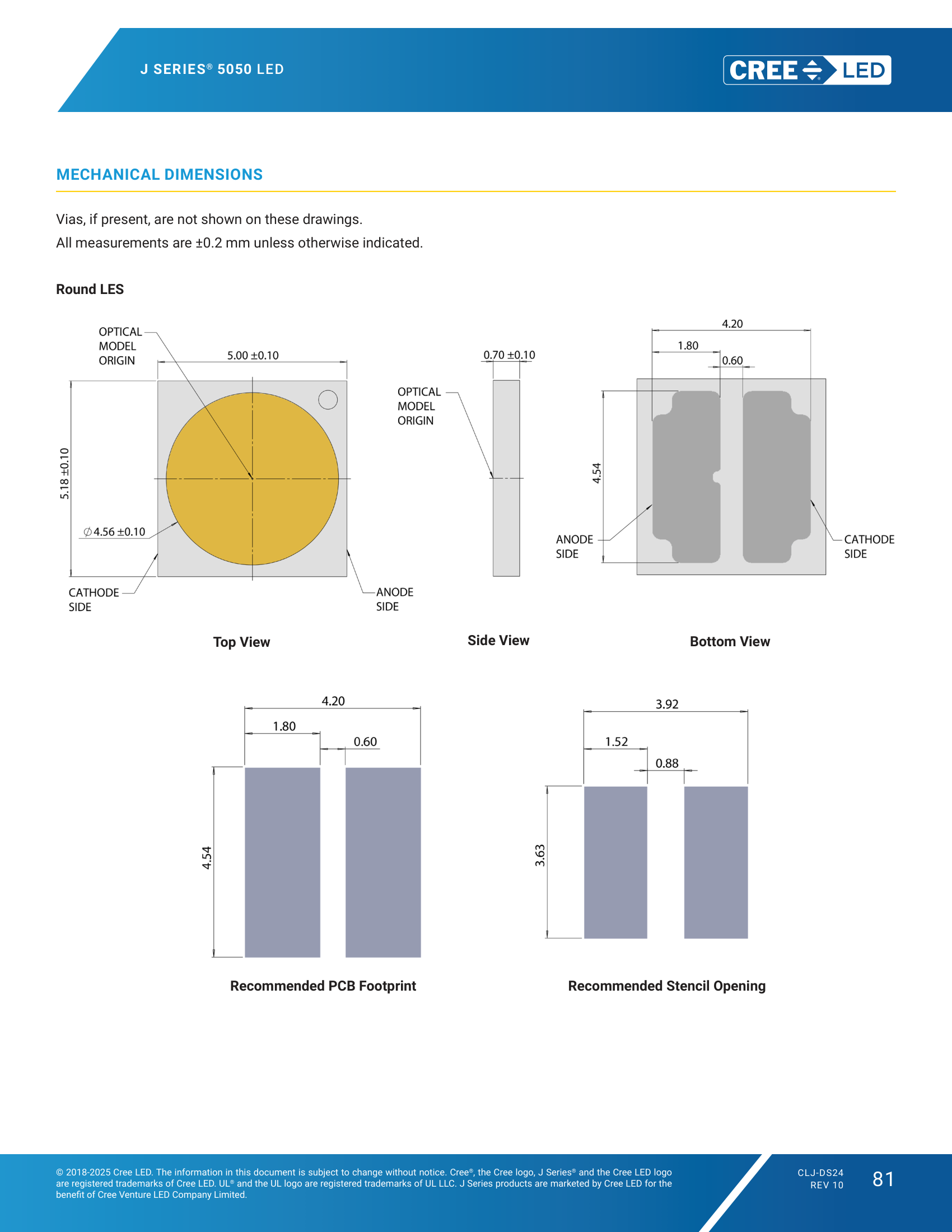 J-Series-5050 Mechanical Dimensions