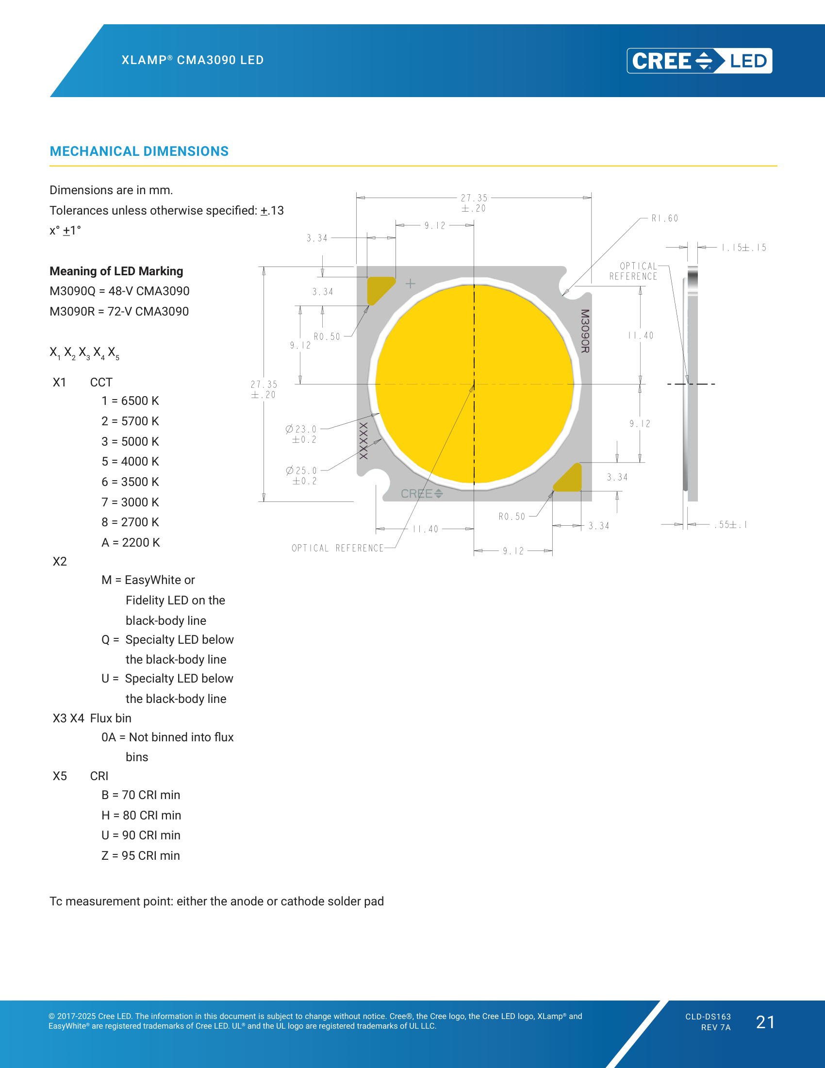 XLamp-CMA3090 Mechanical Dimensions