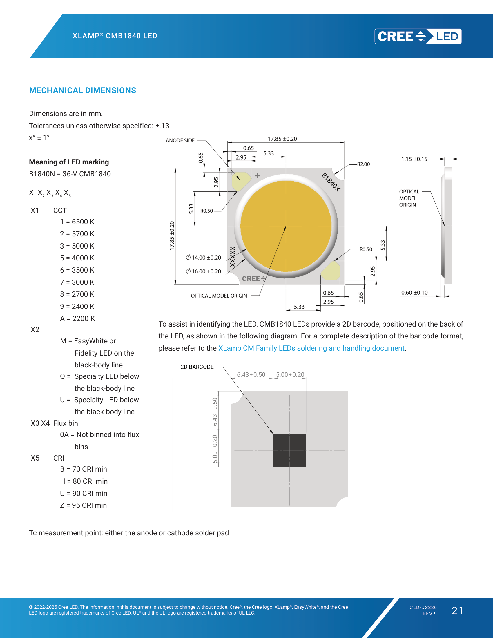 XLamp-CMB1840 Mechanical Dimensions