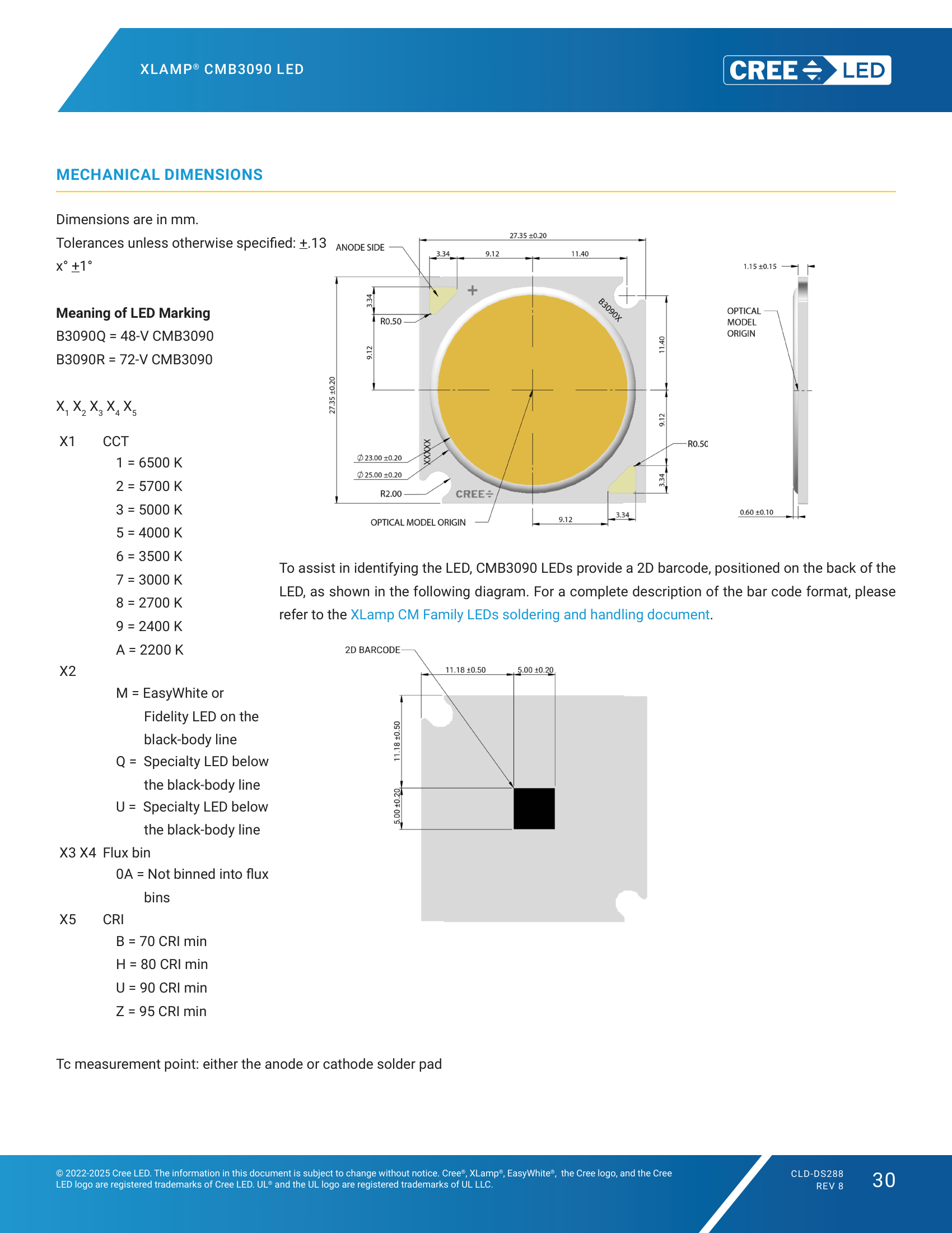 XLamp-CMB3090 Mechanical Dimensions