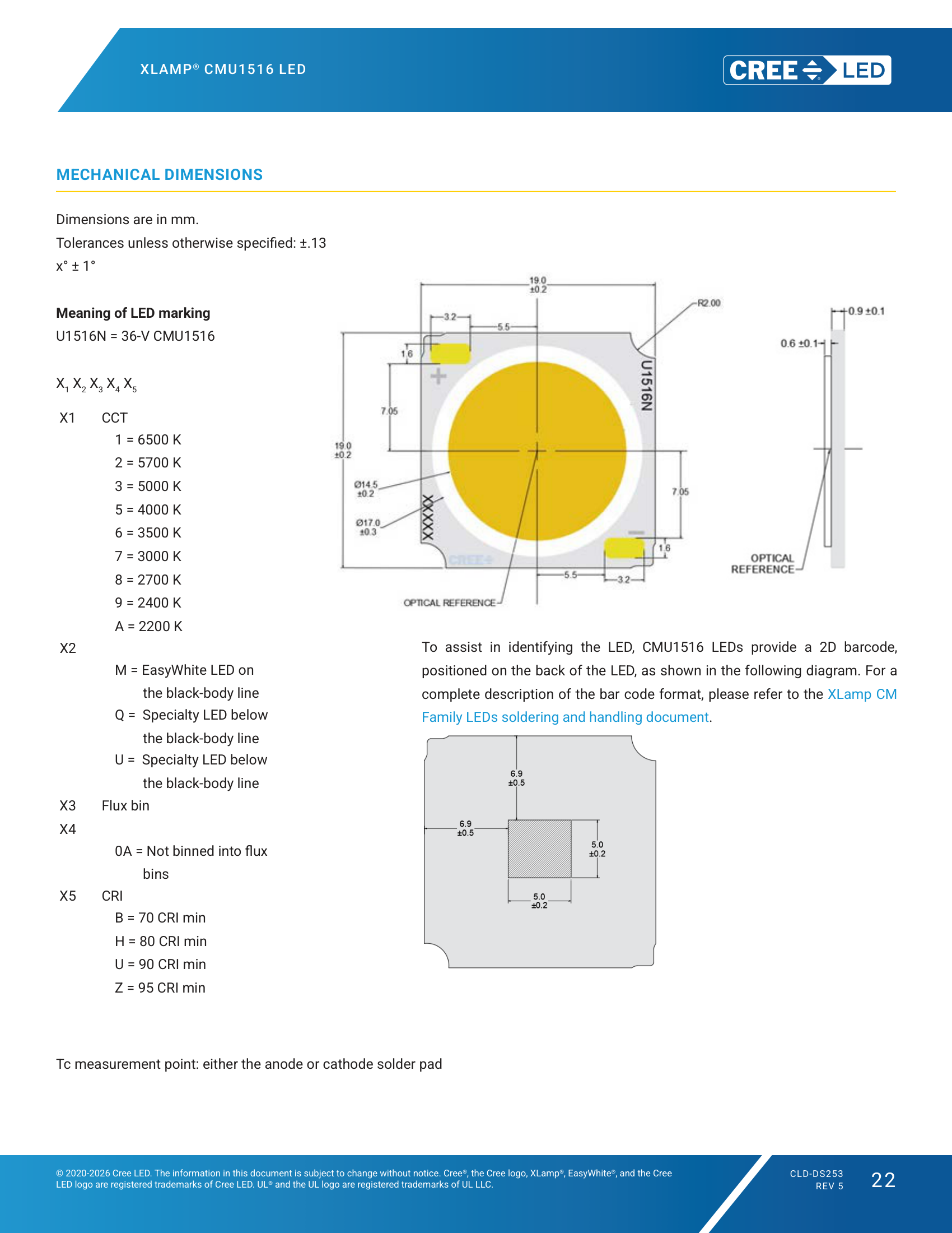XLamp-CMU1516 Mechanical Dimensions