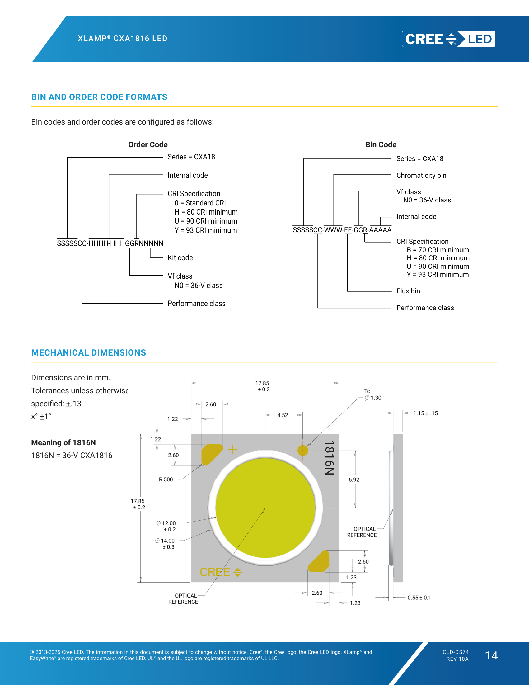 XLamp-CXA1816 BIN