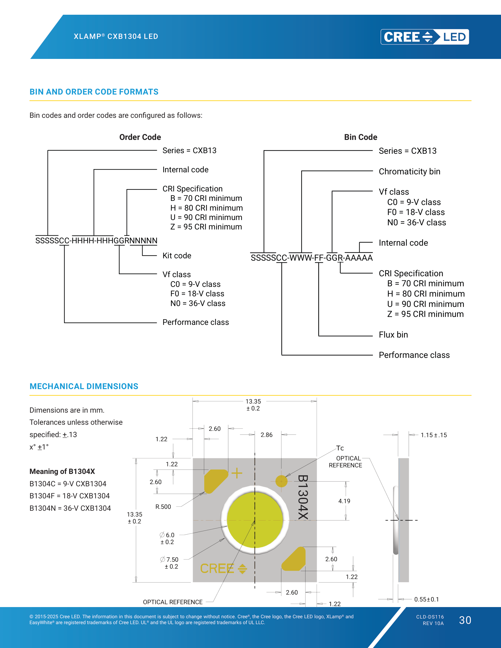 XLamp-CXB1304 Mechanical Dimensions
