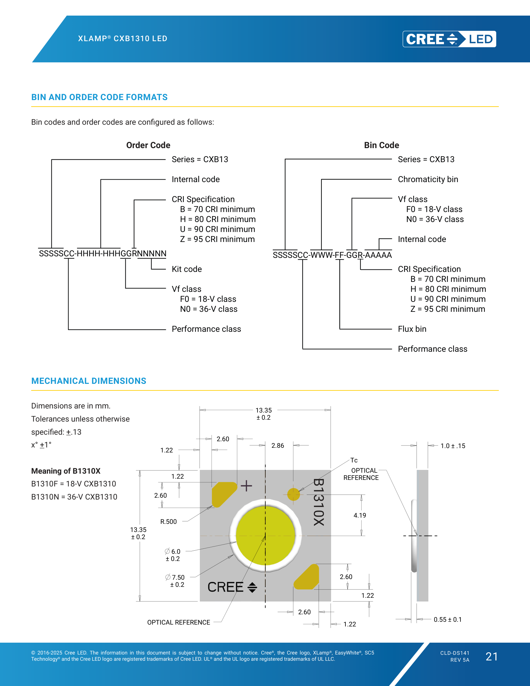 XLamp-CXB1310 Mechanical Dimensions