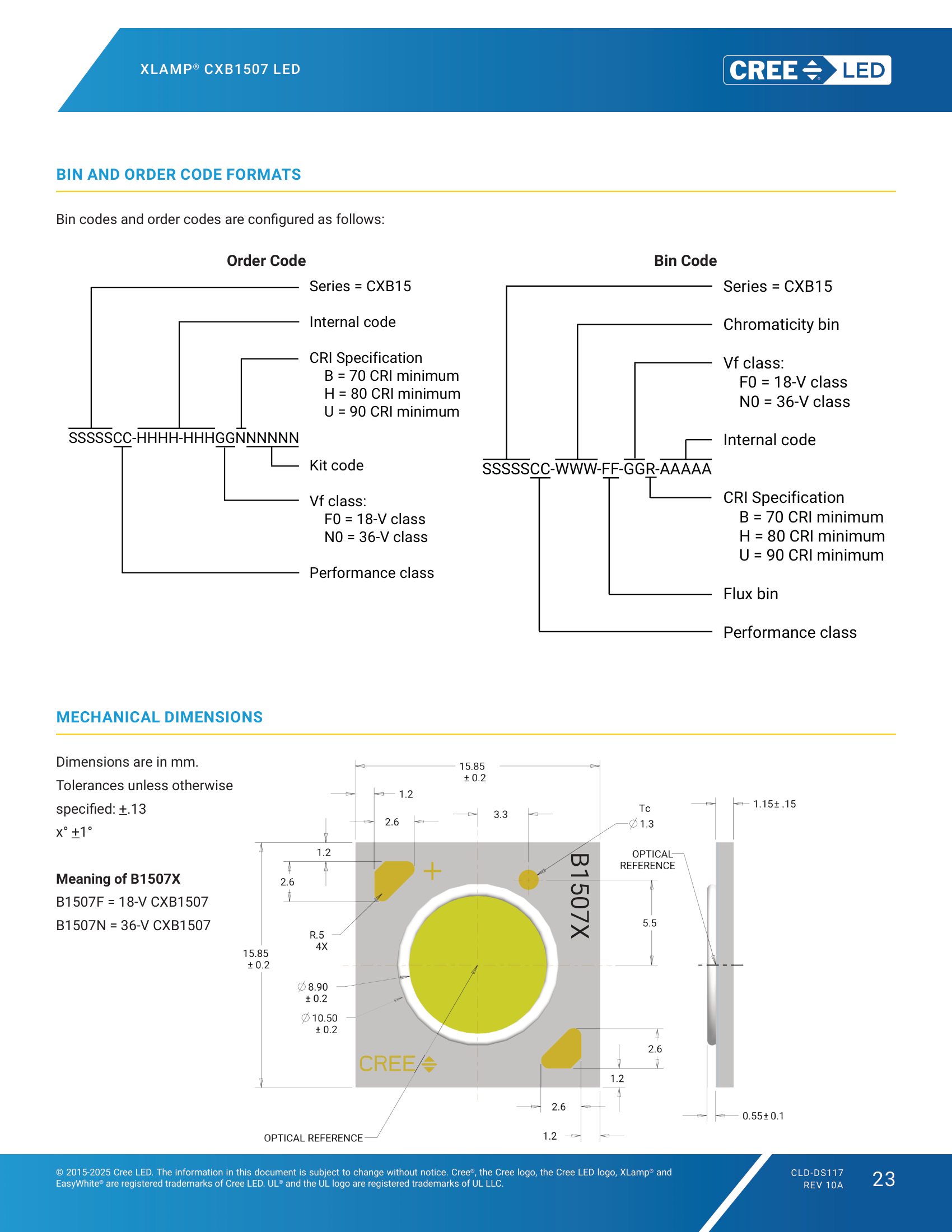XLamp-CXB1507 BIN