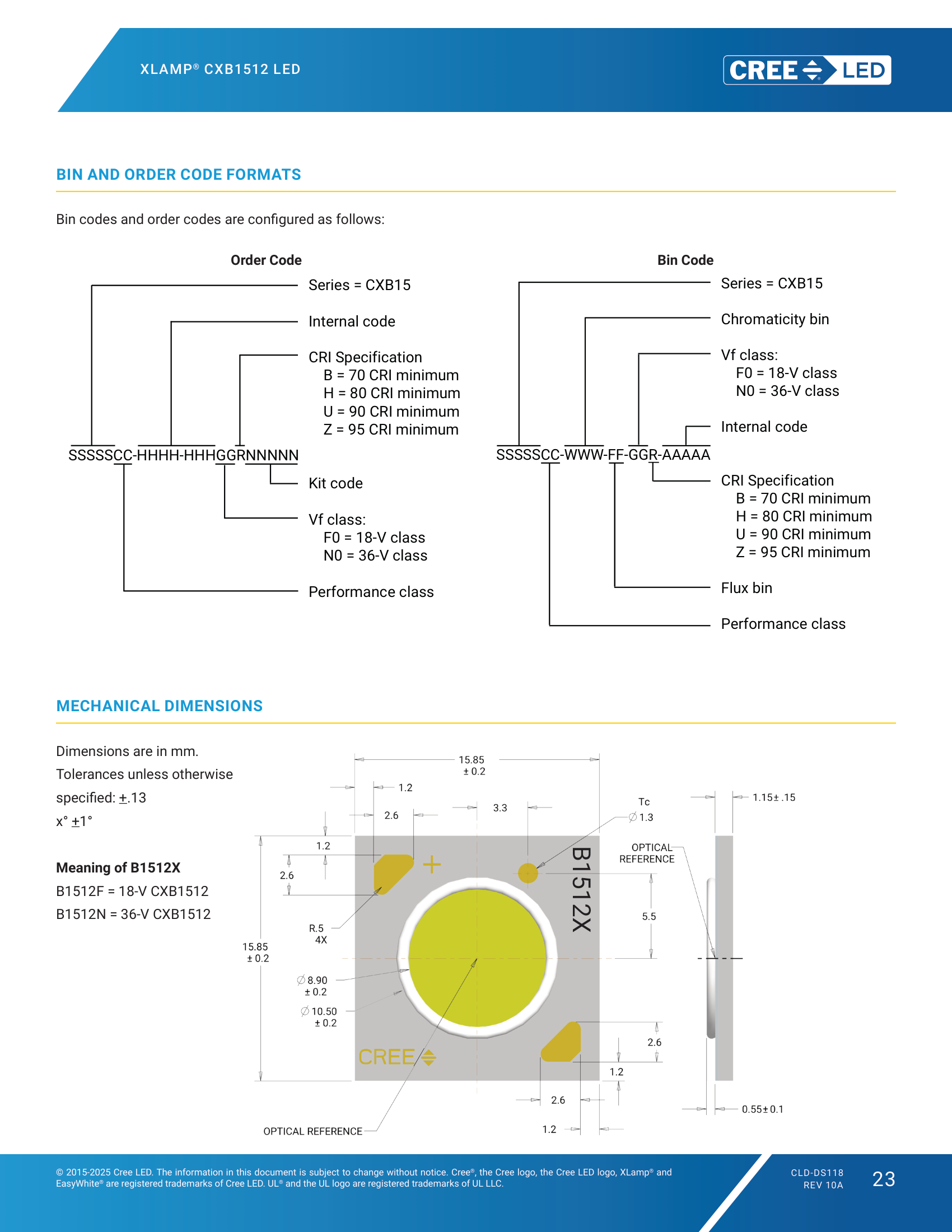 XLamp-CXB1512 Mechanical Dimensions
