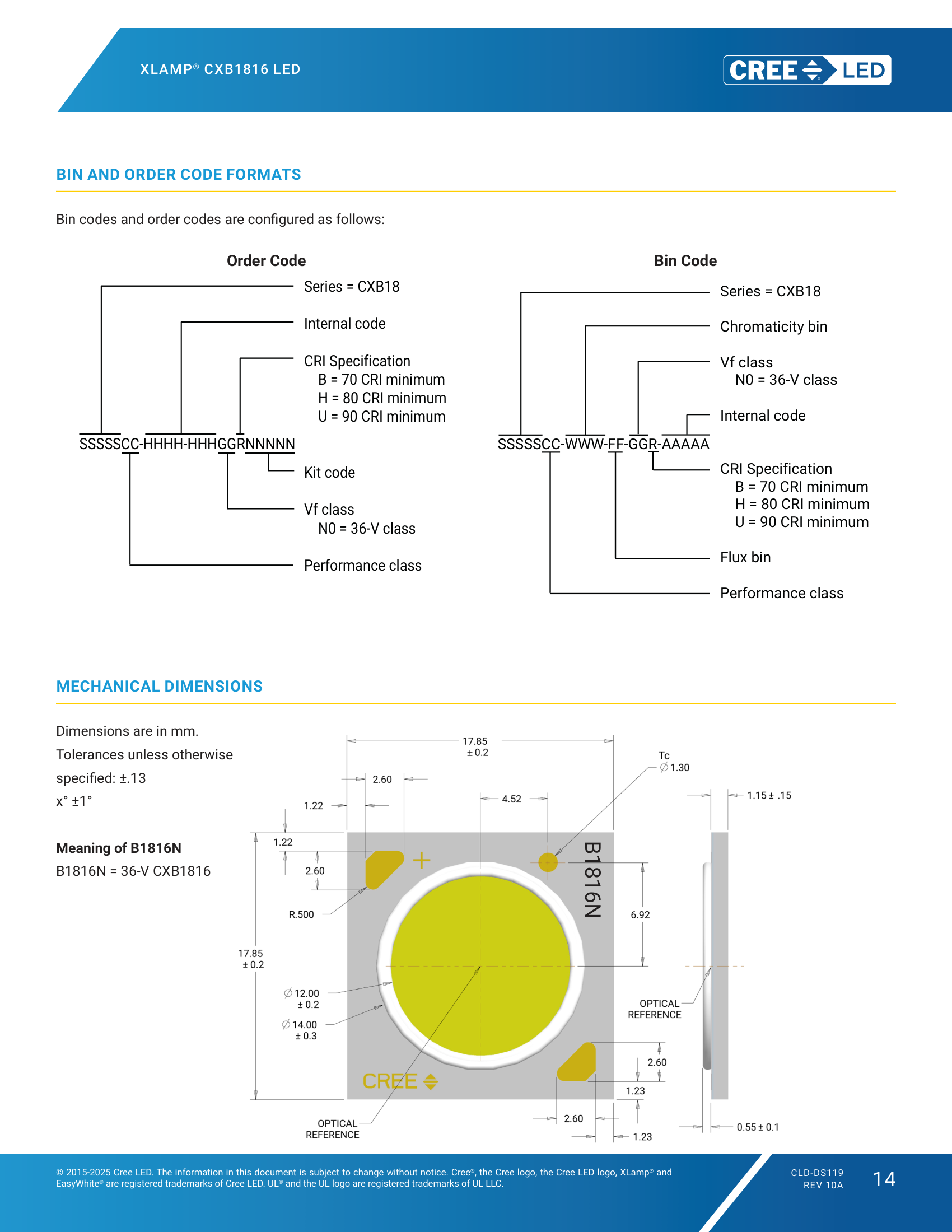XLamp-CXB1816 BIN
