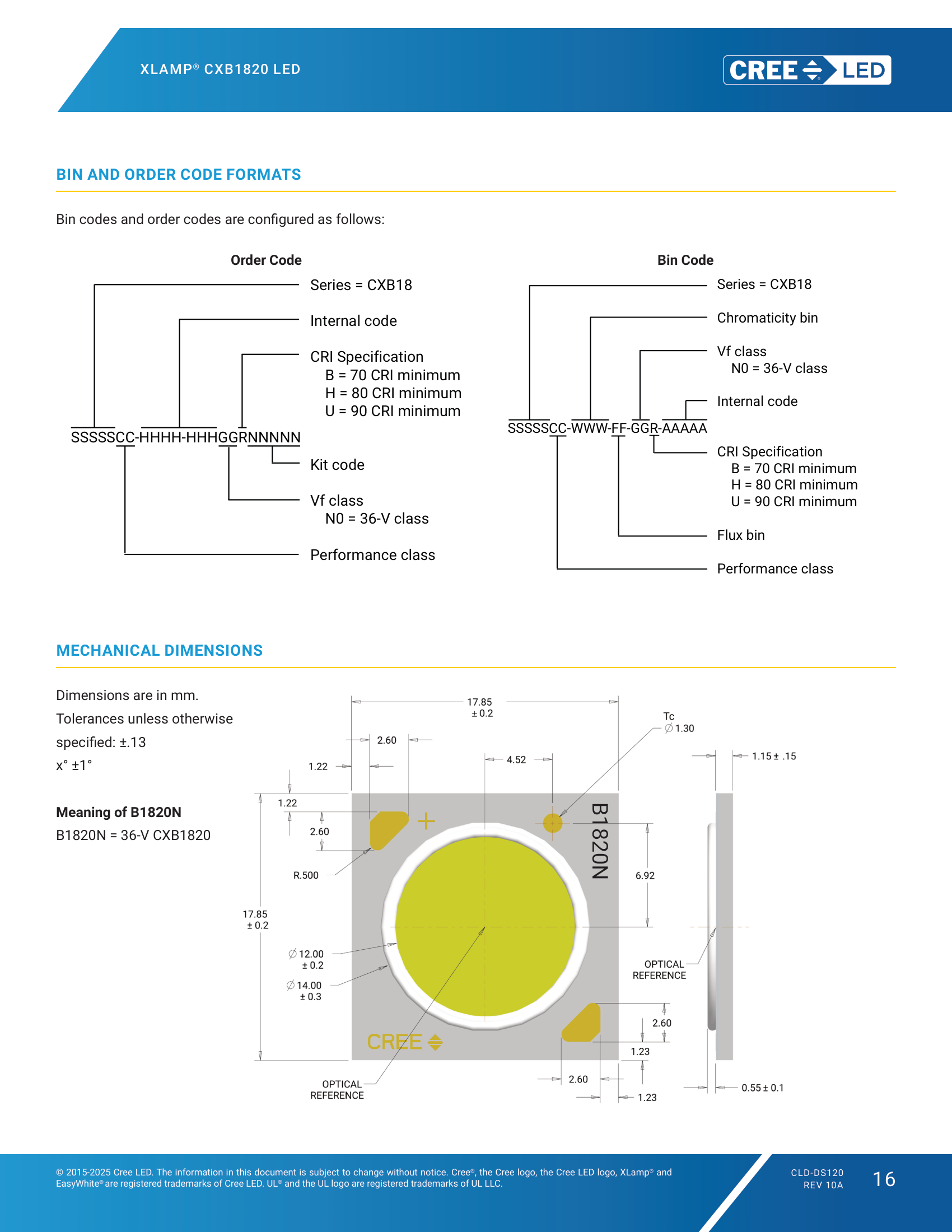 XLamp-CXB1820 BIN