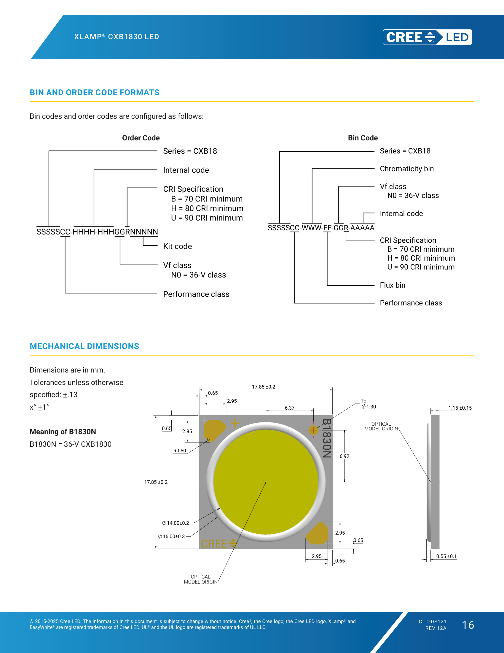 XLamp-CXB1830 BIN