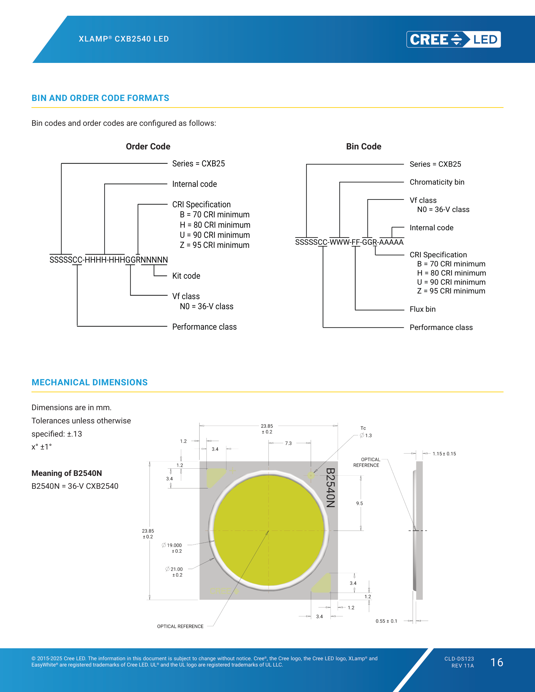 XLamp-CXB2540 Mechanical Dimensions