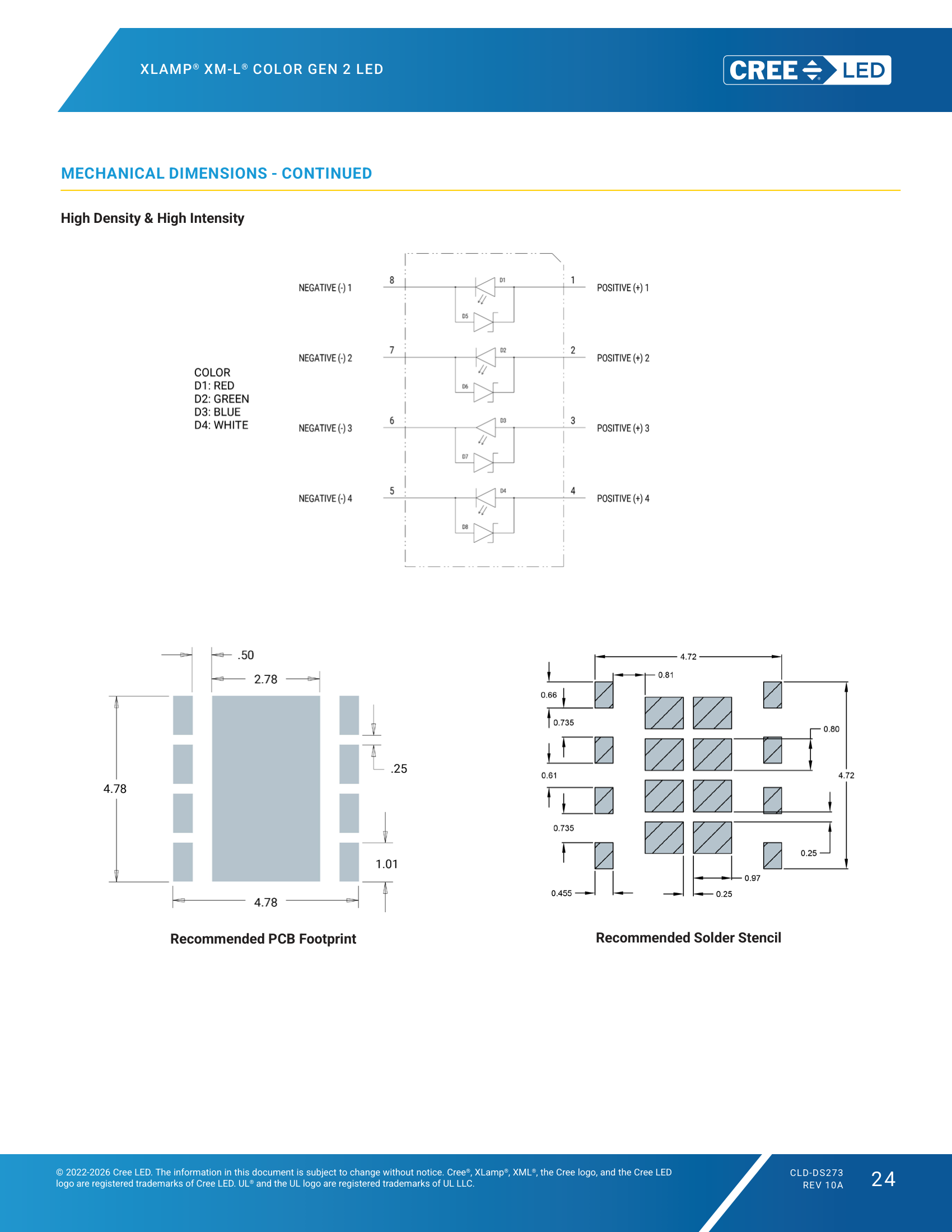 XLamp-XMLDCL Mechanical Dimensions