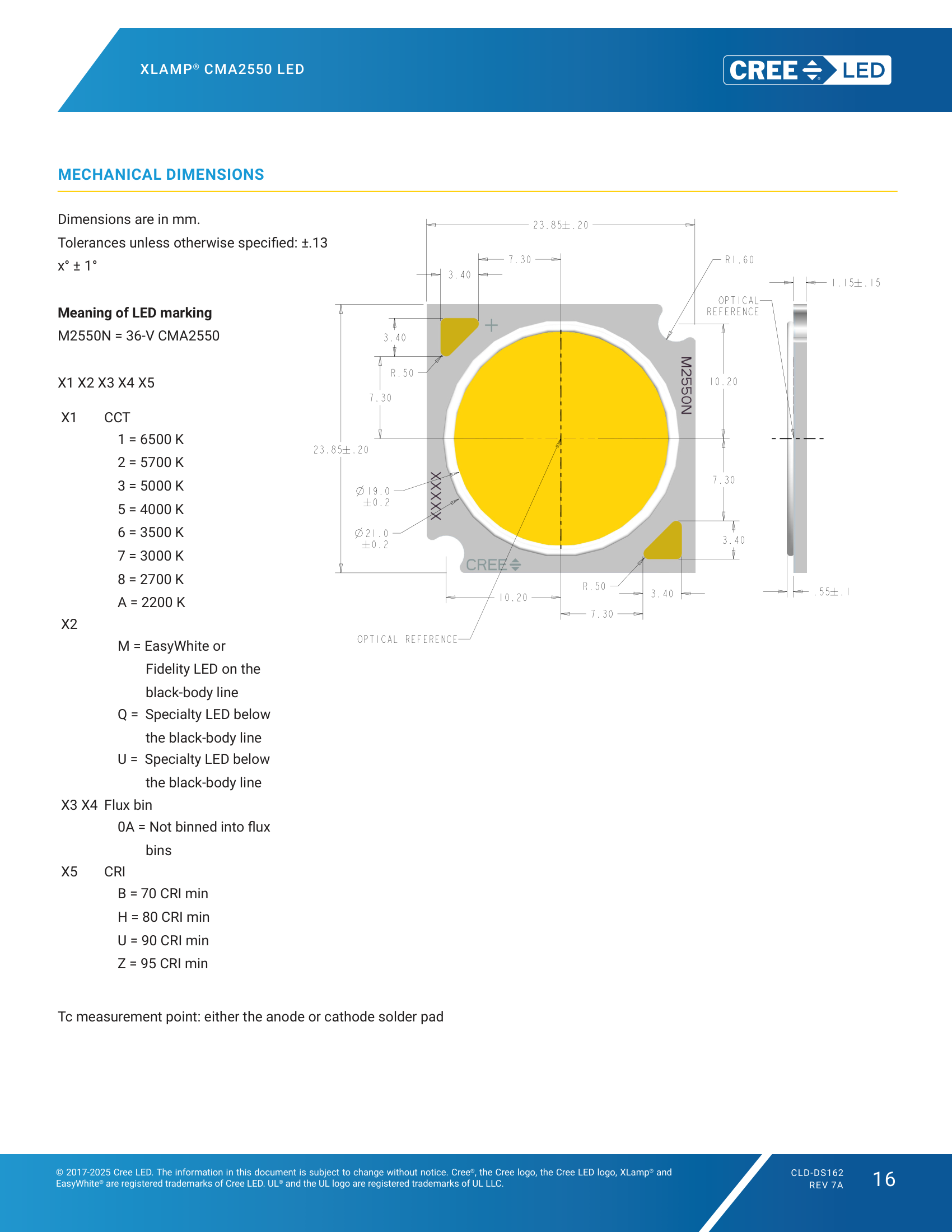 XLamp CMA2550 Mechanical Dimensions