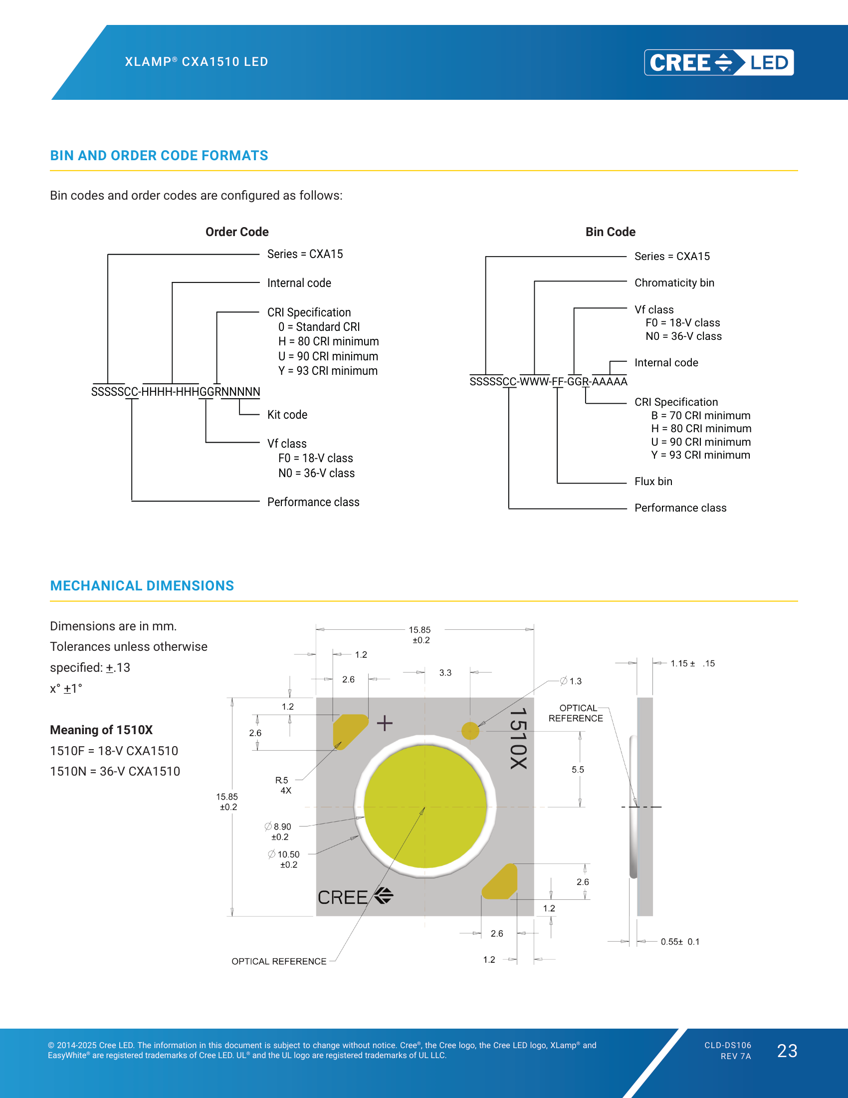 XLamp CXA1510 BIN and Order Code Formats
