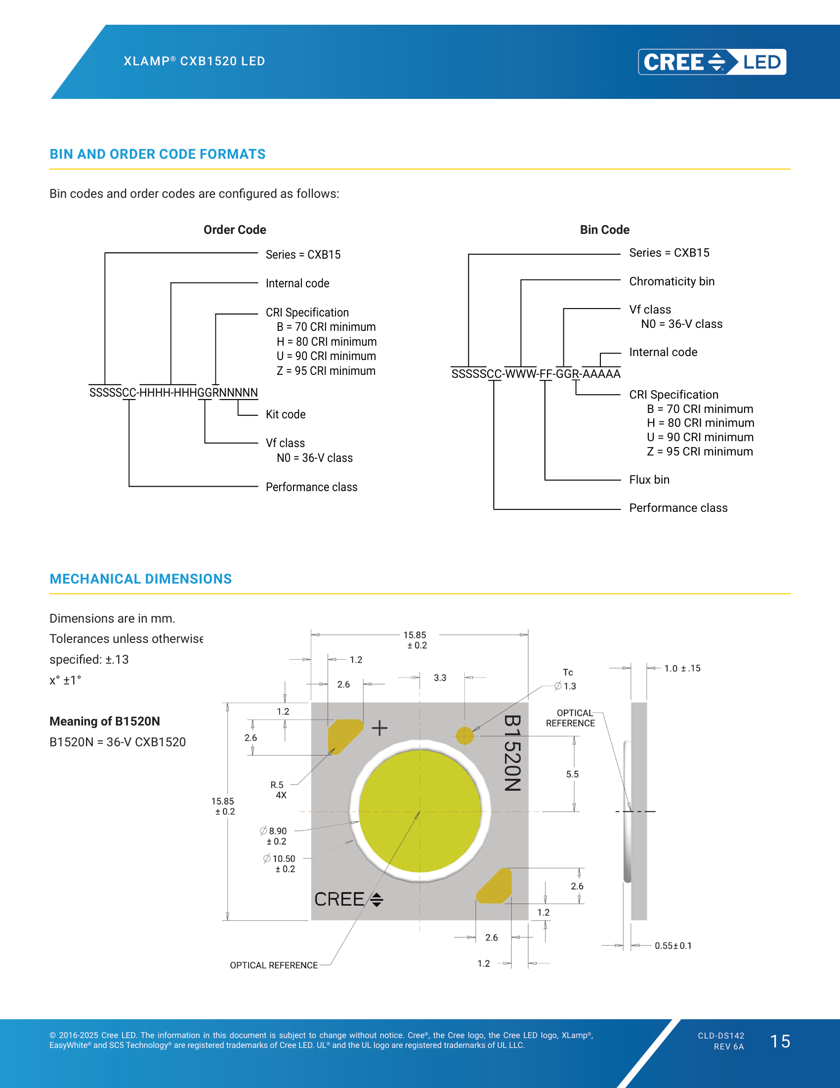 XLamp CXB1520 BIN and Order Code Formats