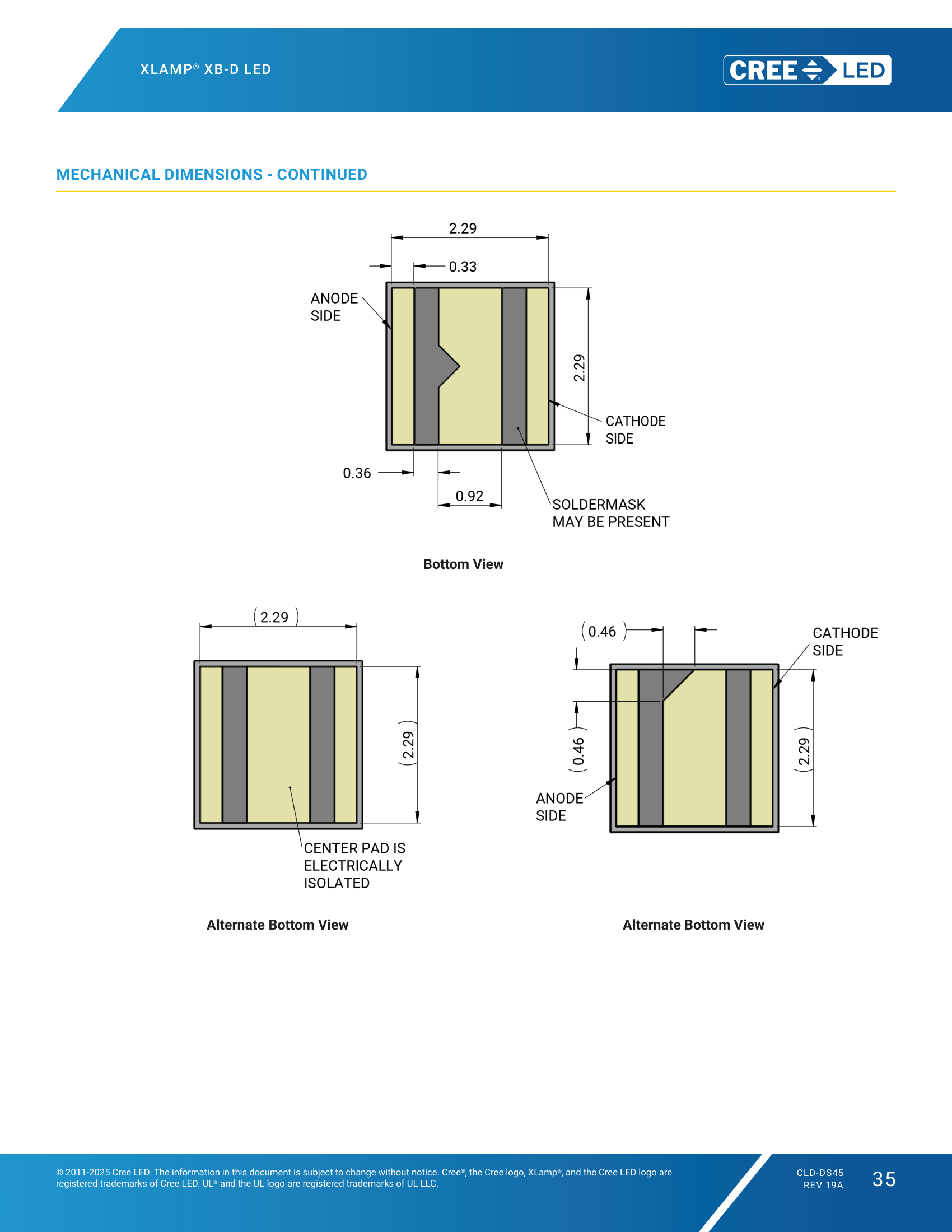 XLamp XBD Mechanical Dimensions