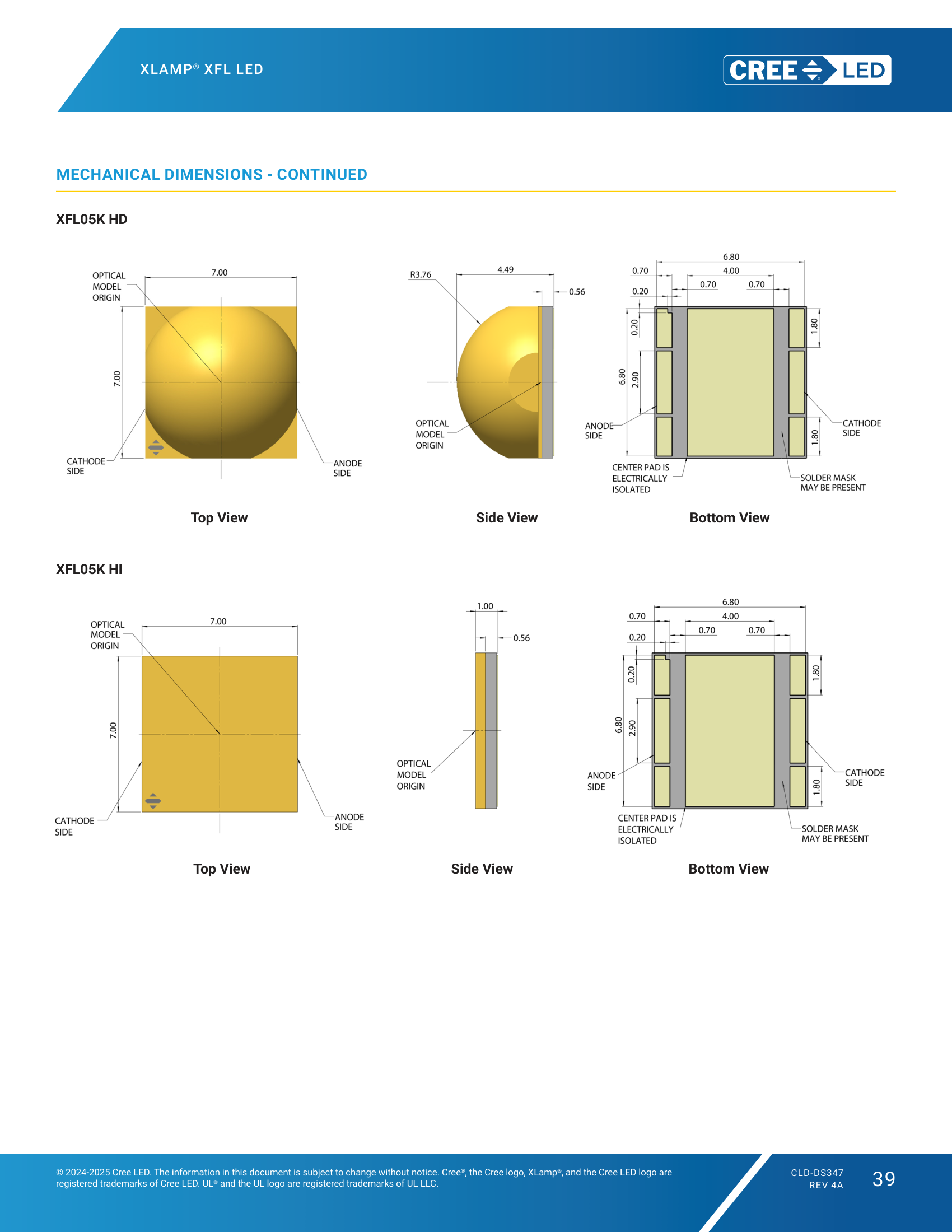 XLamp XFL05K Mechanical Dimensions