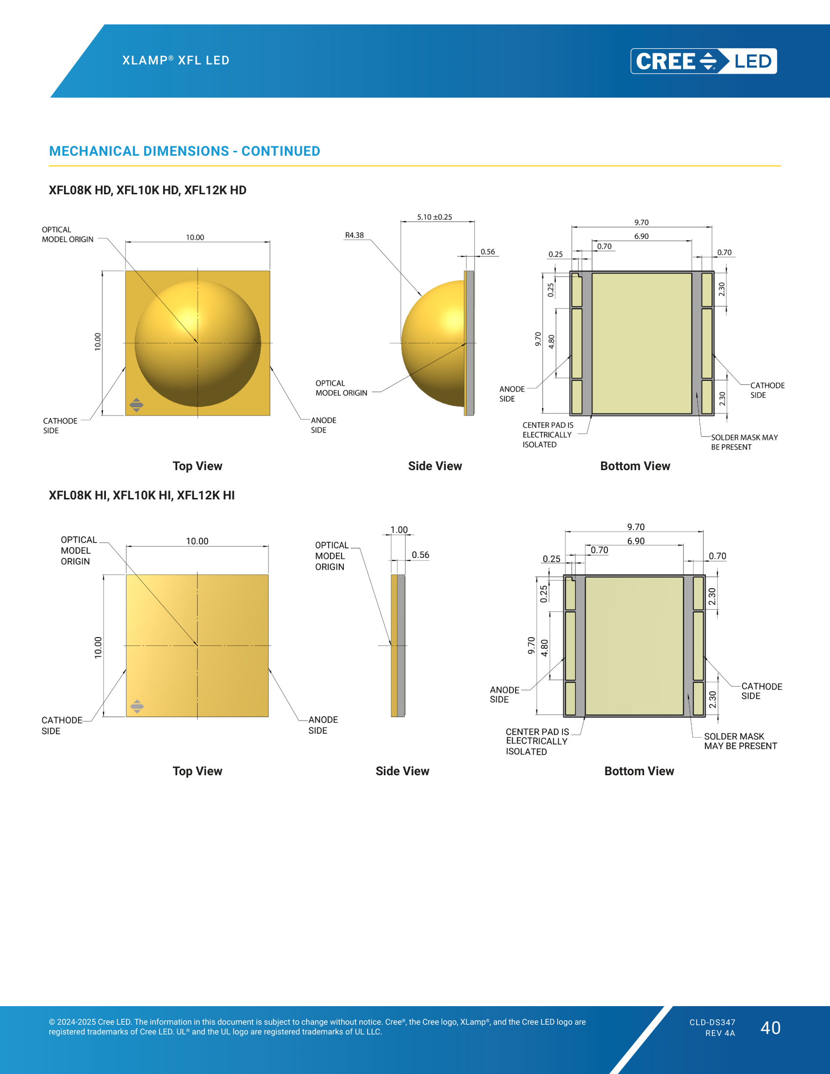 XLamp XFL05K Mechanical Dimensions