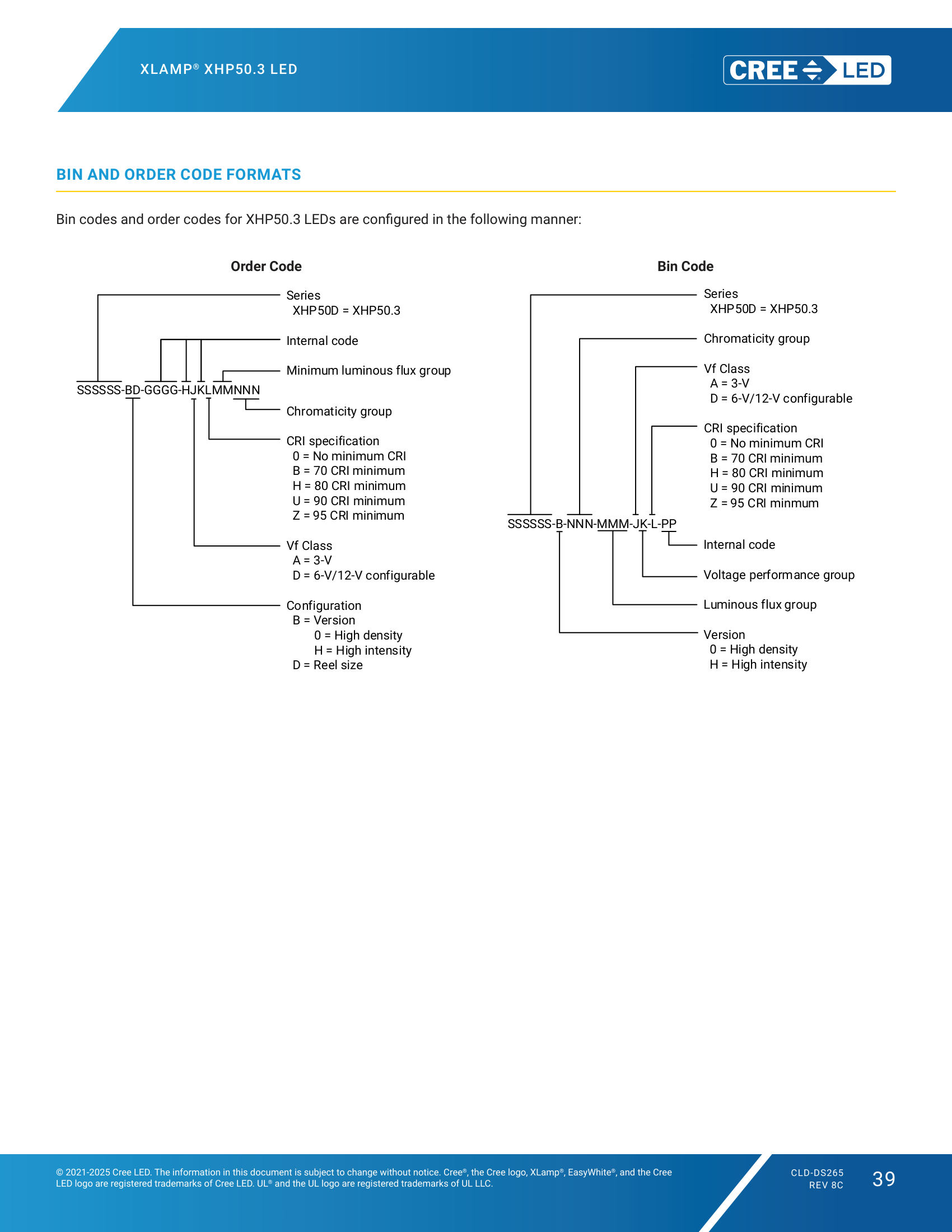 XLamp XHP50-3 BIN and Order Code Formats