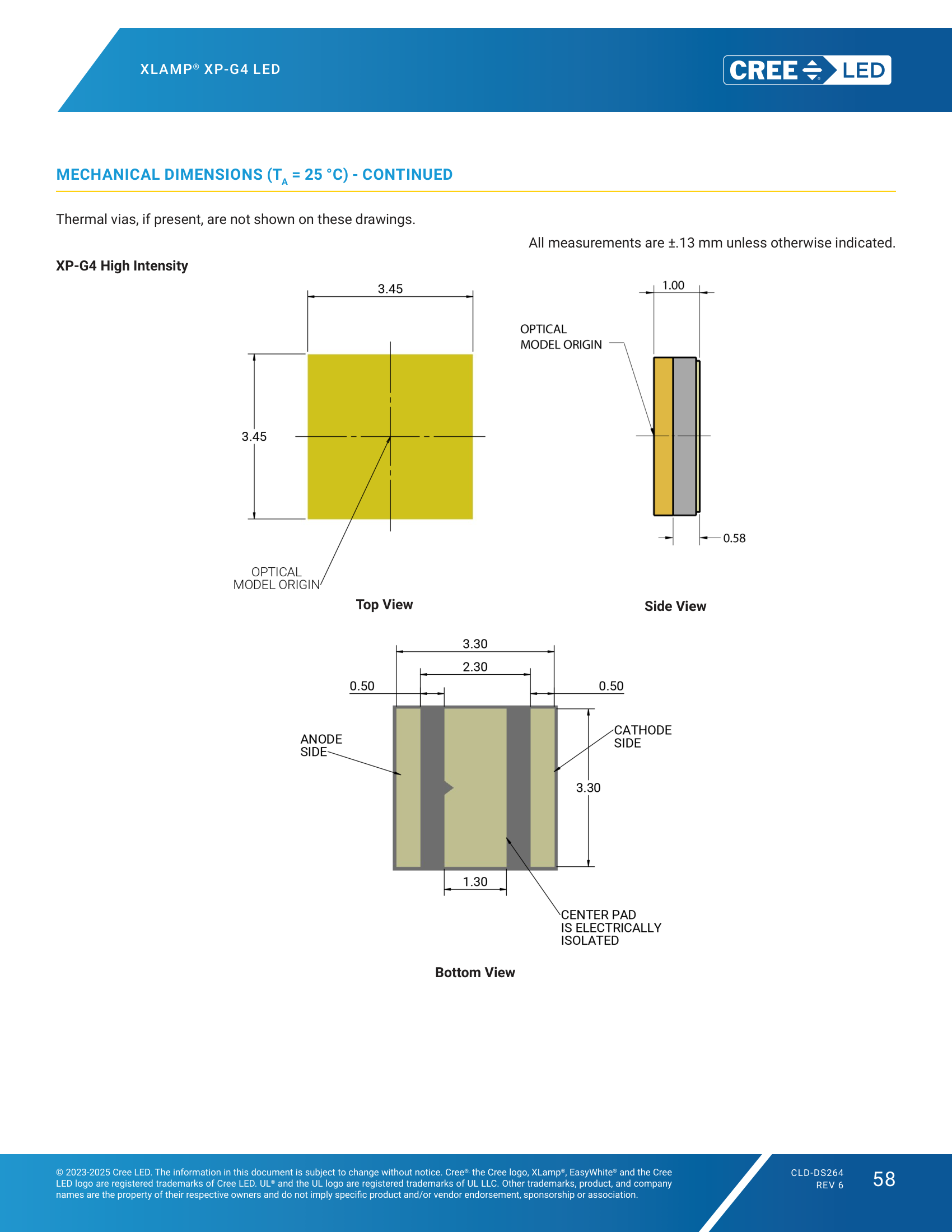 XLamp XPG4 Mechanical Dimensions